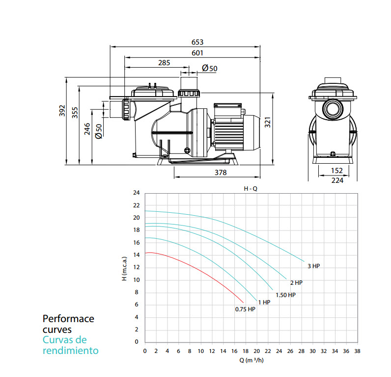 marathon_pump_0.75hp_dimension