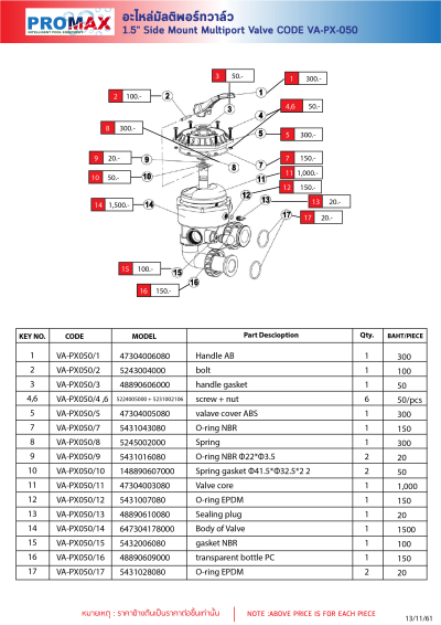 promax 330r adjustment