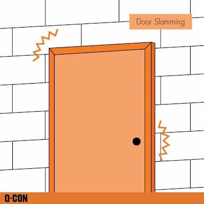 Door Slamming Test