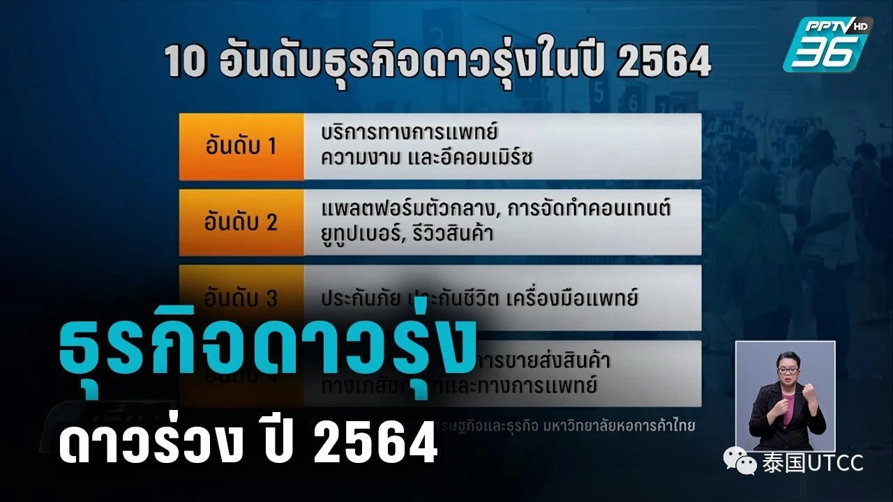 泰国商会大学公布2021年10大最受欢迎的职业